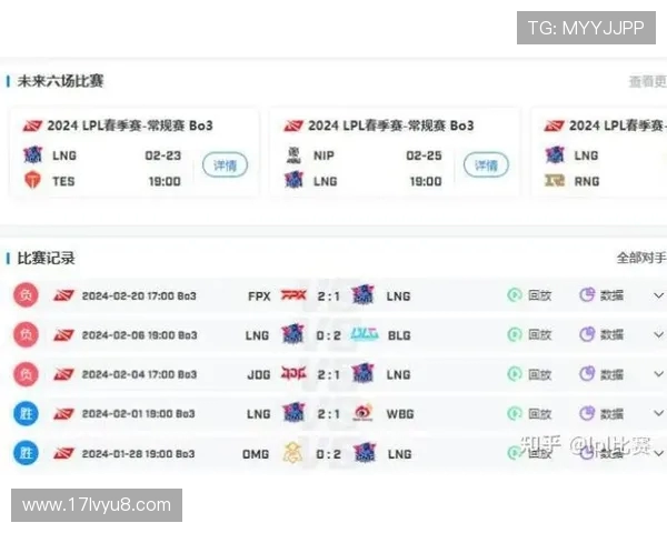 全球挑战赛最新积分榜LNG战队以51分稳居第一名